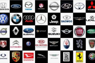 Dünyanın En Sağlam Araba Markaları